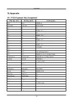 Preview for 59 page of Individual Computers Turbo Chameleon 64 User Manual