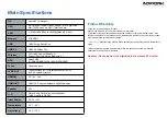 Preview for 2 page of INDIWORK A-LINK HD NTG5.5 Instruction Manual