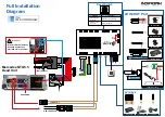 Preview for 10 page of INDIWORK A-LINK HD NTG5.5 Instruction Manual