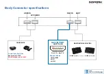 Предварительный просмотр 9 страницы INDIWORK IW-EVO5-N23 Instruction Manual