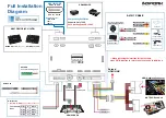 Предварительный просмотр 10 страницы INDIWORK IW-EVO5-N23 Instruction Manual