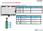 Предварительный просмотр 14 страницы INDIWORK IW-NTG6-N23 Instruction Manual