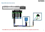 Предварительный просмотр 10 страницы INDIWORK IW04A-4G Instruction Manual