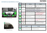 Предварительный просмотр 14 страницы INDIWORK IW04A-4G Instruction Manual