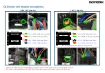 Предварительный просмотр 7 страницы INDIWORK IW04A-N Instruction Manual