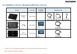 Предварительный просмотр 11 страницы INDIWORK IW04A-N Instruction Manual