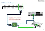 Предварительный просмотр 12 страницы INDIWORK IW04A-N Instruction Manual