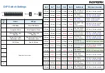 Предварительный просмотр 18 страницы INDIWORK IW04A-N Instruction Manual