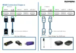 Preview for 7 page of INDIWORK IW04VW Instruction Manual