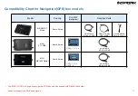 Preview for 9 page of INDIWORK IW04VW Instruction Manual