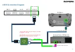 Preview for 10 page of INDIWORK IW04VW Instruction Manual