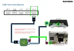 Предварительный просмотр 10 страницы INDIWORK IW06B-N23 Instruction Manual