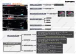 Preview for 11 page of INDIWORK SCB-A3G Instruction Manual