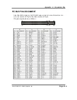 Preview for 88 page of Indocomp Systems IND-PM855F User Manual