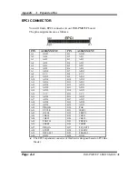 Preview for 89 page of Indocomp Systems IND-PM855F User Manual