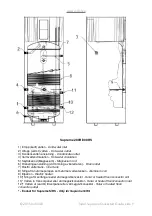 Preview for 9 page of Indol Supreme 200S Quick Start Manual