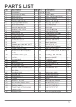 Preview for 5 page of Indoor Cycling IC 250 PRO Instruction Manual