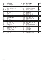 Preview for 6 page of Indoor Cycling IC 250 PRO Instruction Manual