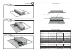 Preview for 4 page of IndoorLED Quantum Max 150W Instruction Manual