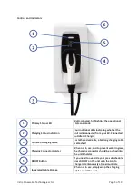 Preview for 5 page of INDRA Smart Pioneer User Manual