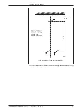 Preview for 17 page of Indramat TDA 1 Project Planning Manual