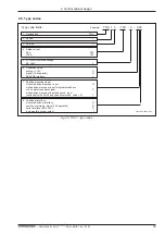 Preview for 30 page of Indramat TDA 1 Project Planning Manual