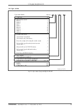 Preview for 34 page of Indramat TDA 1 Project Planning Manual