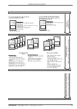 Preview for 49 page of Indramat TDA 1 Project Planning Manual