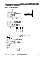 Preview for 7 page of indsci GASBADGE PLUS Manual