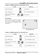 Предварительный просмотр 17 страницы indsci GASBADGE PLUS Manual