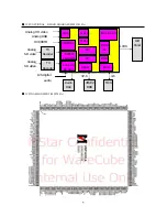 Preview for 5 page of Indtek 40inch monitor Service Manual