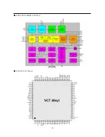 Preview for 11 page of Indtek 40inch monitor Service Manual