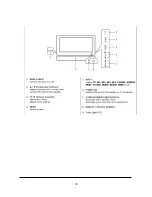 Preview for 20 page of Indtek 40inch monitor Service Manual