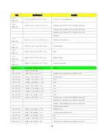 Preview for 58 page of Indtek 40inch monitor Service Manual