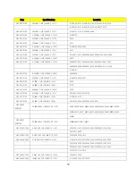 Preview for 59 page of Indtek 40inch monitor Service Manual