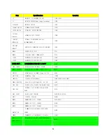 Preview for 61 page of Indtek 40inch monitor Service Manual