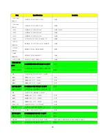 Preview for 65 page of Indtek 40inch monitor Service Manual