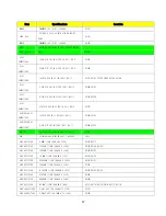 Preview for 67 page of Indtek 40inch monitor Service Manual