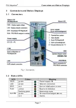 Предварительный просмотр 8 страницы Indu-Sol PB-INspektor Manual