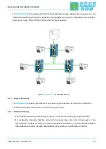 Предварительный просмотр 18 страницы Indu-Sol PROmesh P20 User Manual