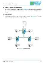 Предварительный просмотр 13 страницы Indu-Sol PROmesh P9 User Manual