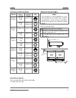 Предварительный просмотр 17 страницы INDUCS INSTINCT Hob 10 Instructions For Installation And Use Manual