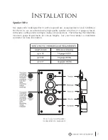 Preview for 9 page of Induction Dynamics S1.8IW Owner'S Manual