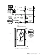 Preview for 13 page of Induction Dynamics S1.8IW Owner'S Manual