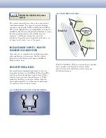 Preview for 3 page of Induction Dynamics SolidDrive SD1g Installation & Use Manual