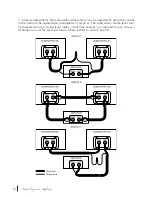 Preview for 13 page of Induction Dynamics SW4.iw Owner'S Manual