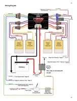 Preview for 25 page of Induction Solutions NPC-2006 User Manual