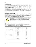 Preview for 14 page of Indulogix ILVFE-1W0075 User Manual