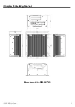 Preview for 7 page of Indumicro IMM-A21P2S User Manual