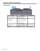 Preview for 7 page of Indumicro IMM-L35PS User Manual